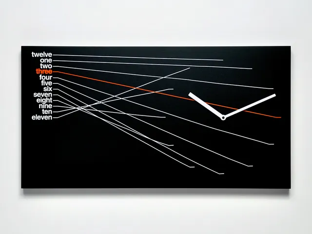 progetti-timeline-orologio-da-parete-grafico-numeri-laterali image 1