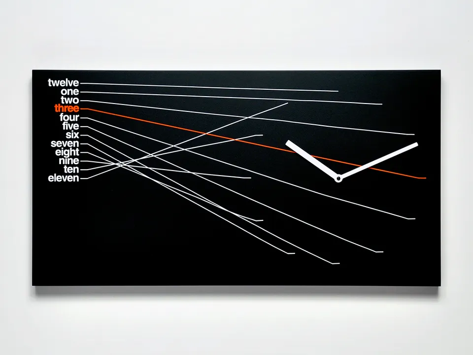 progetti-timeline-orologio-da-parete-grafico-numeri-laterali image 1