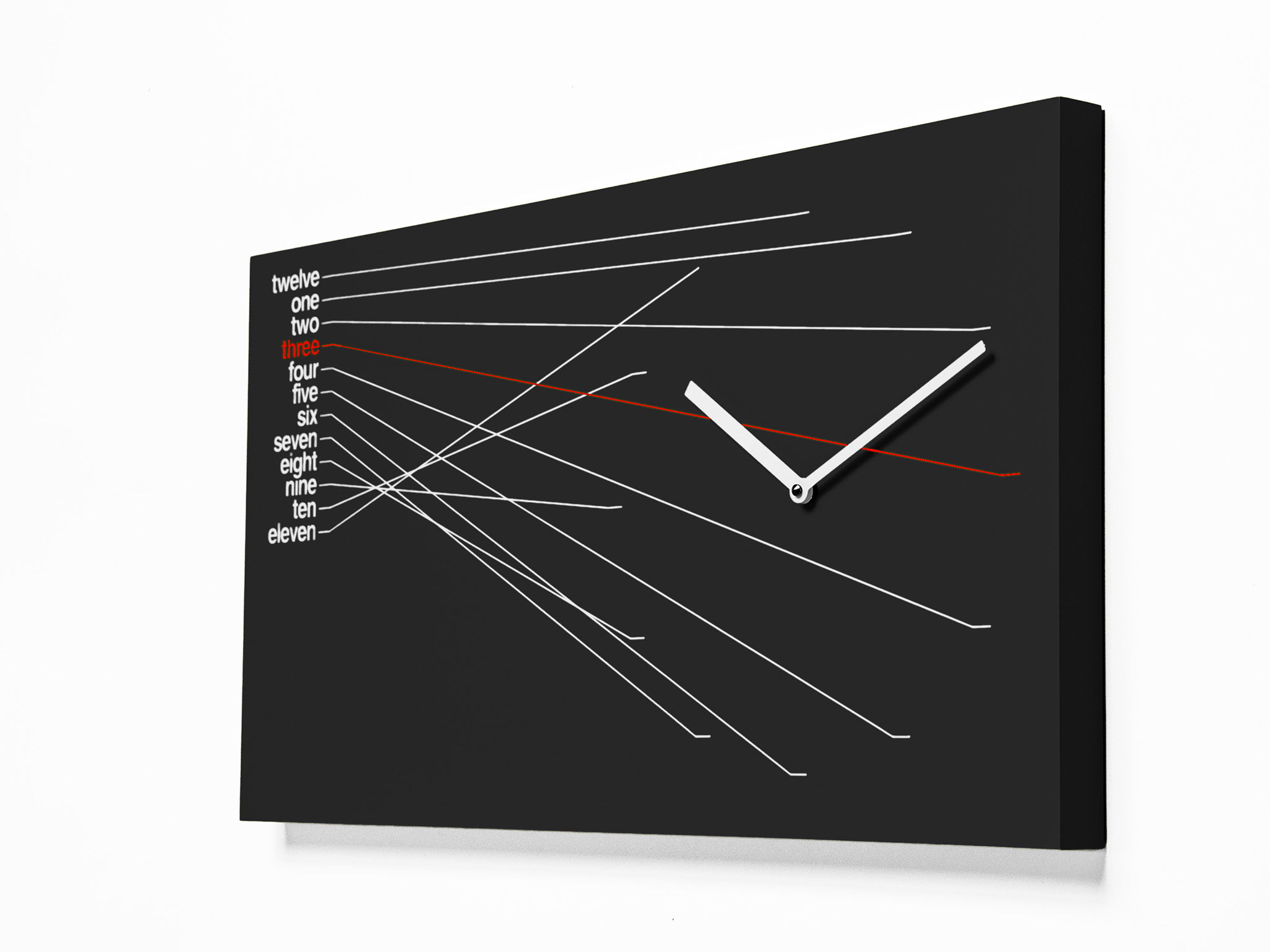 progetti-timeline-orologio-da-parete-grafico-numeri-laterali image 2